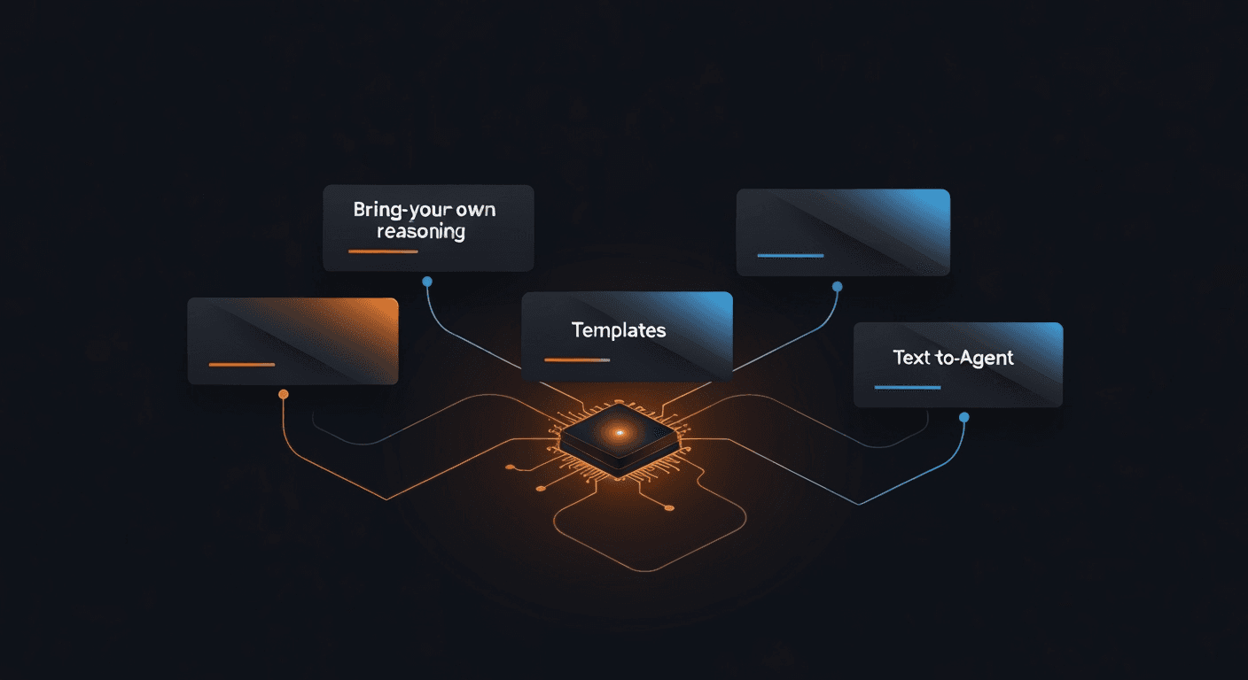 Voice agent workflow diagram